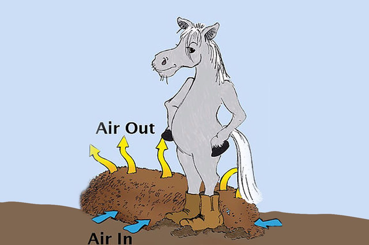 So Much POOP, So Little Room How to Manage Manure to Decrease your